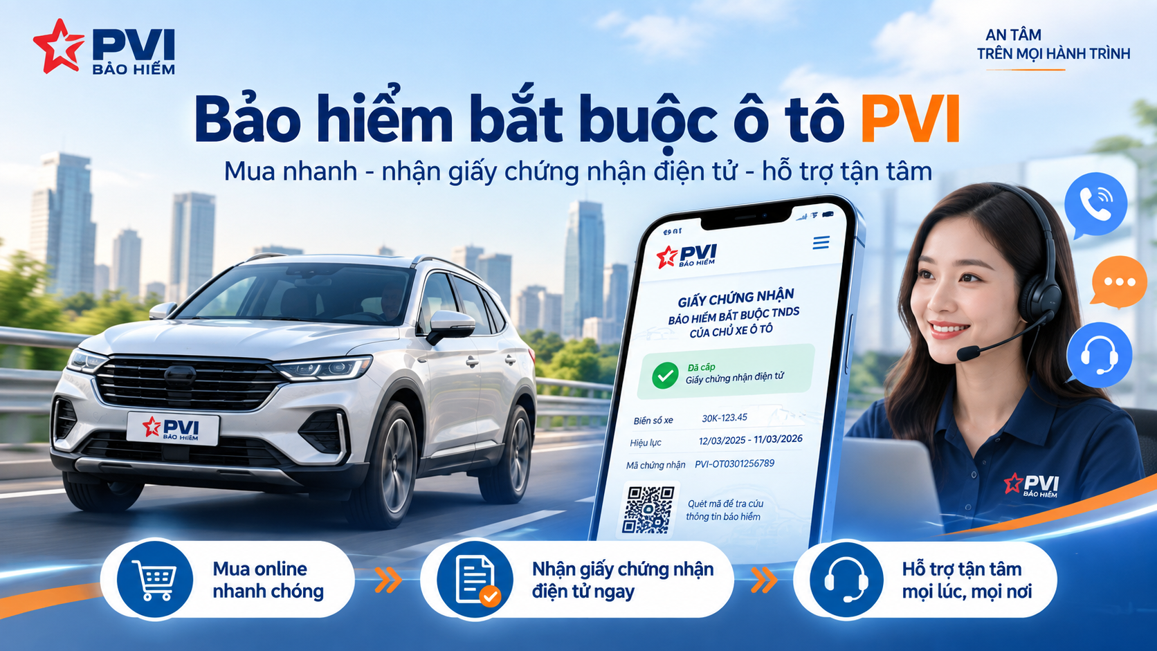 Quy trình mua bảo hiểm bắt buộc ô tô PVI