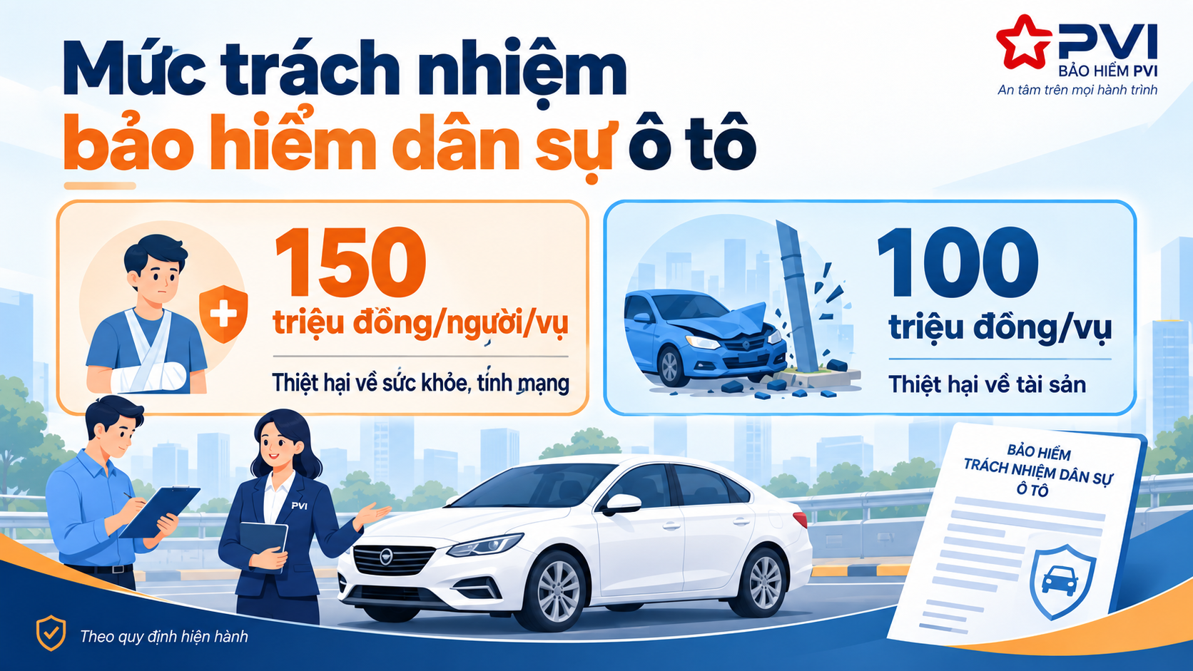 Mức trách nhiệm bảo hiểm dân sự xe ô tô 2026